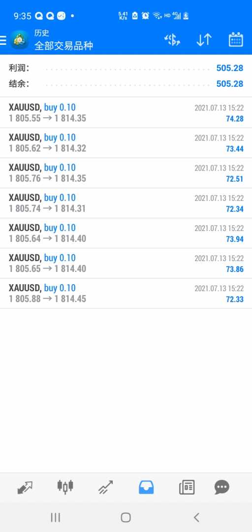 Screenshot_20210713-213550_MetaTrader 4.jpg