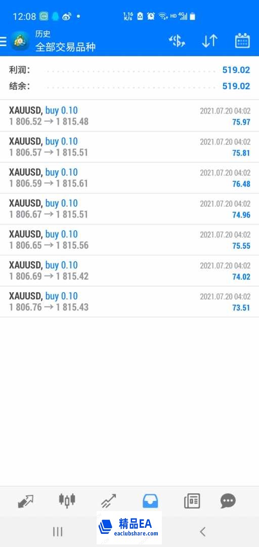 Screenshot_20210720-120859_MetaTrader 4.jpg