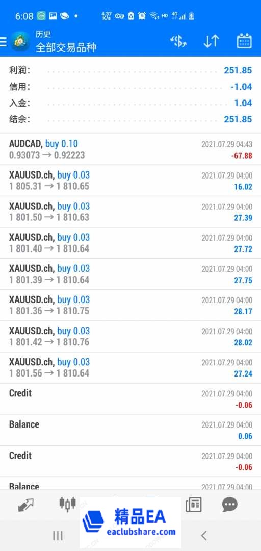 Screenshot_20210729-180804_MetaTrader 4.jpg