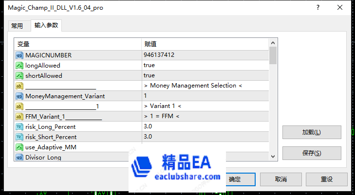 参数图