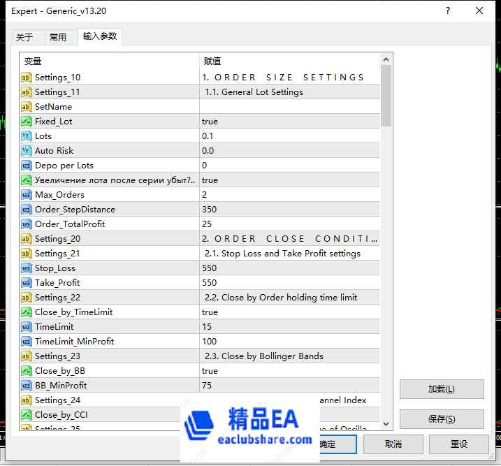通用EA参数图