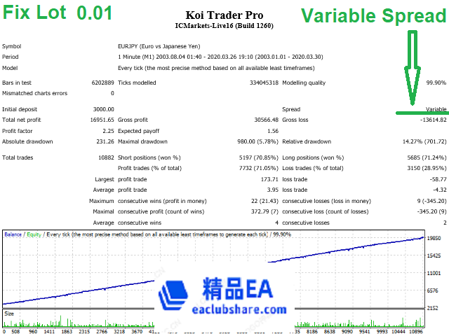 Koi-Trader-Pro-EA (1).png