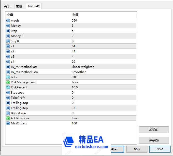 暴风雨EA参数图