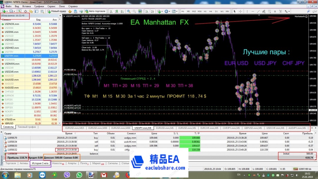 EA Manhattan FX-2.jpg