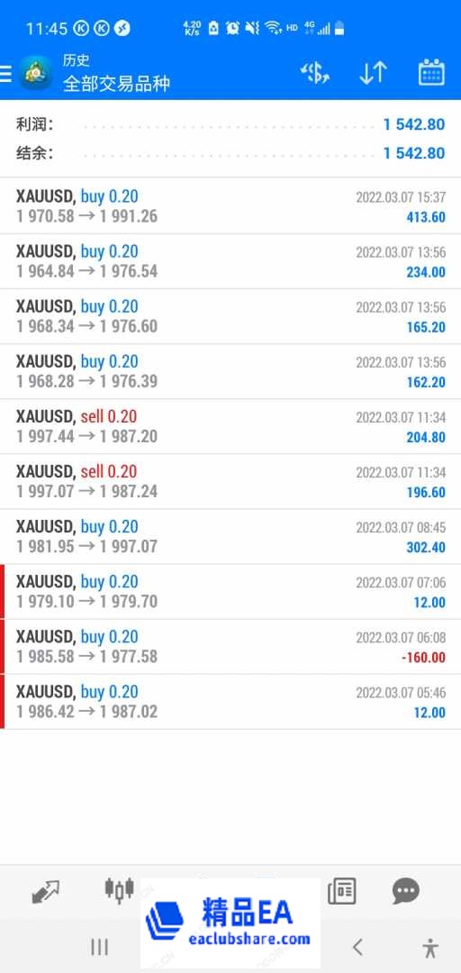 Screenshot_20220307-234516_MetaTrader 4.jpg