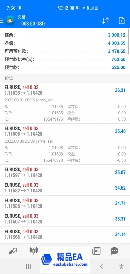 Screenshot_20220404-075658_MetaTrader 4.jpg