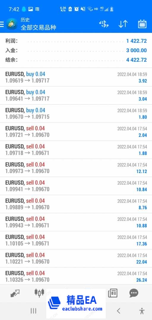 Screenshot_20220405-074254_MetaTrader 4.jpg