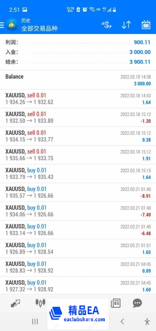 Screenshot_20220410-145114_MetaTrader 4.jpg