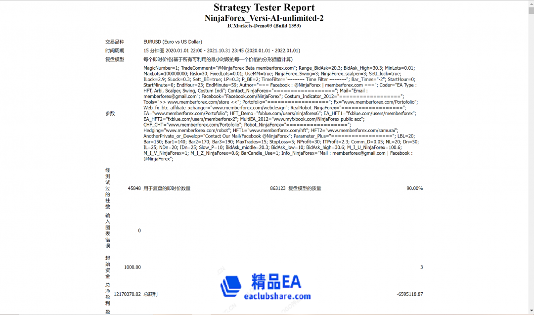 www.eaclubshare.com精品外汇论坛