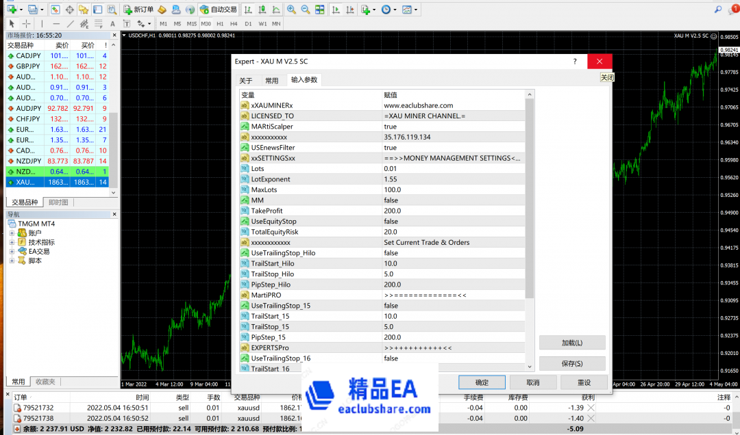 www.eaclubshare.com精品外汇论坛