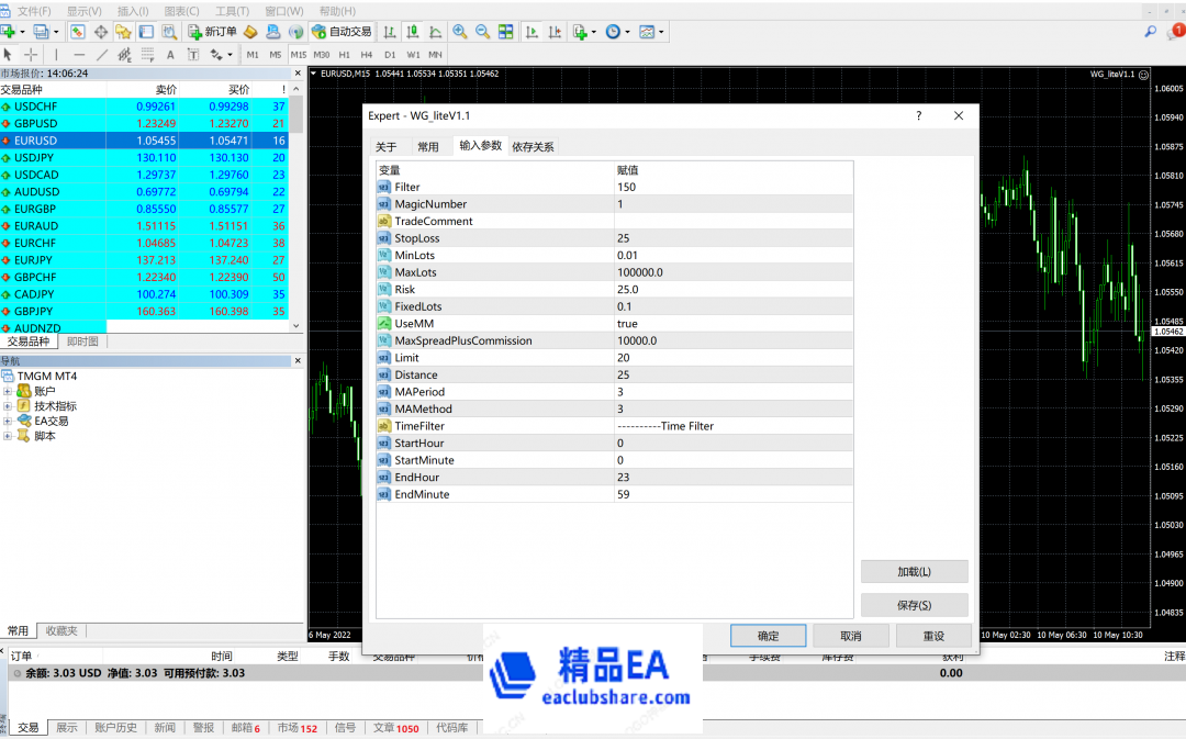 www.eaclubshare.com精品外汇论坛