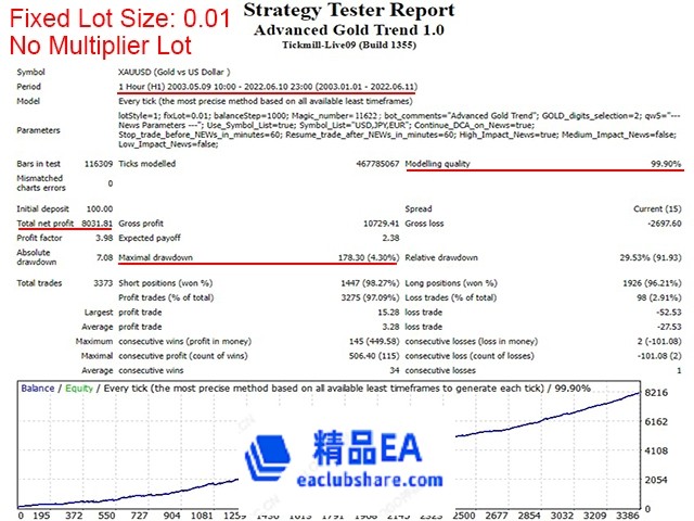 advanced-gold-trend-mt4-screen-7537.jpg