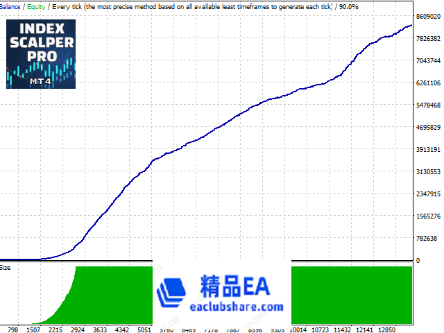 index-scalper-pro-mt4-screen-3191.png