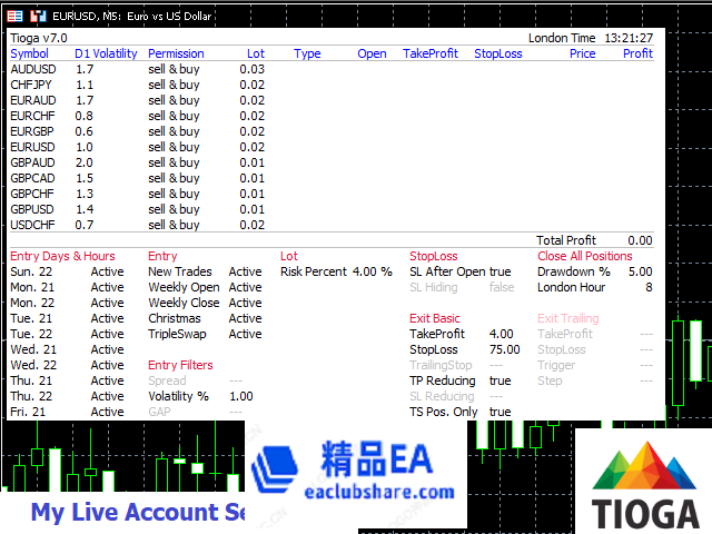 tioga-mt5-screen-3776.png