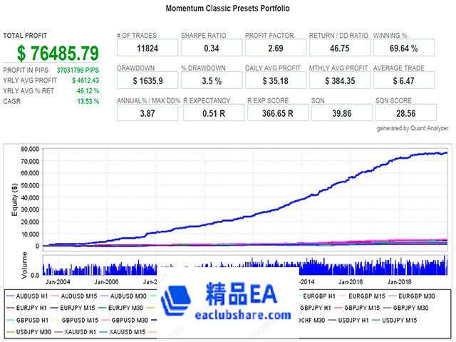 momentum-open-screen-2826.png