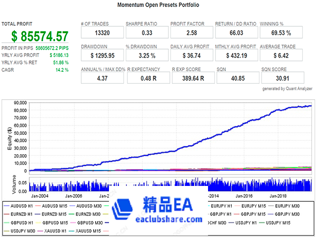 momentum-open-screen-6165.png