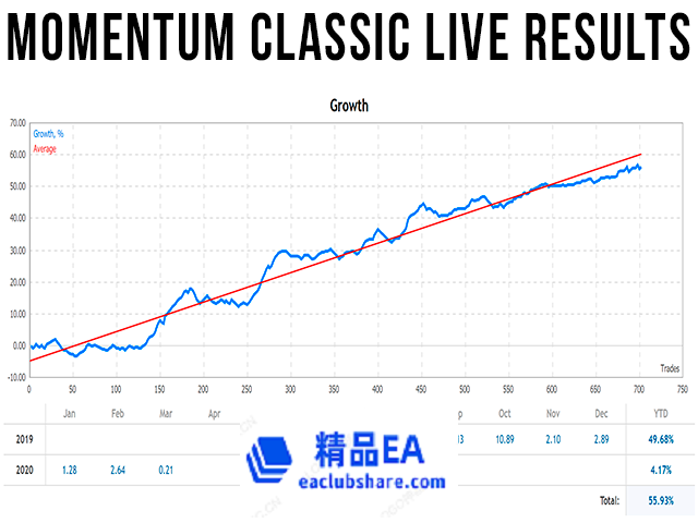 momentum-open-screen-8516.png