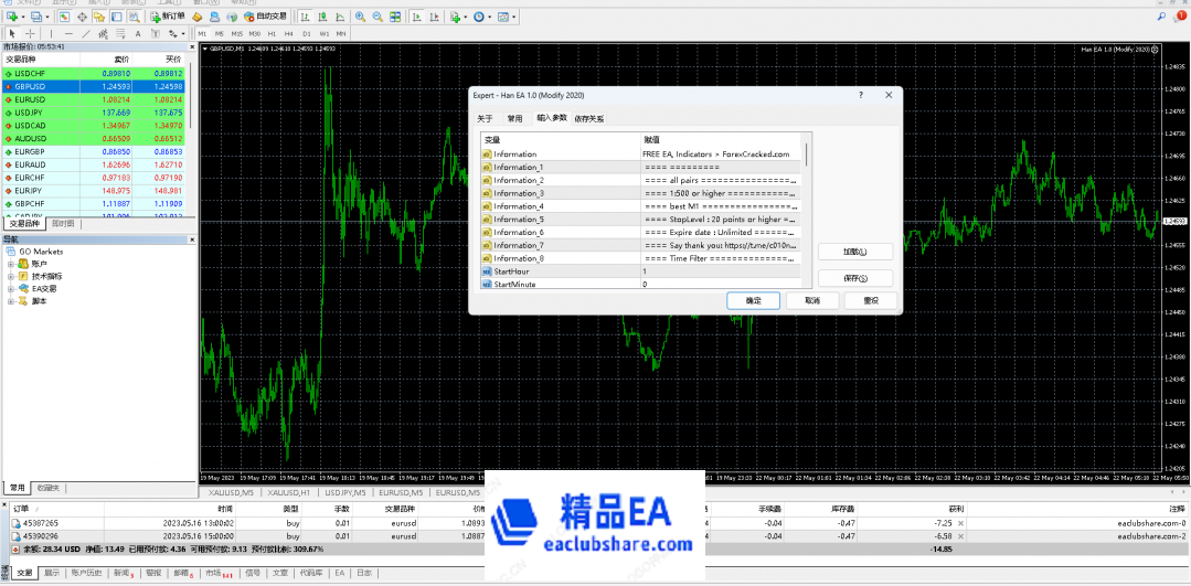 SCARLET EURUSD EA FREE Download - ForexCracked