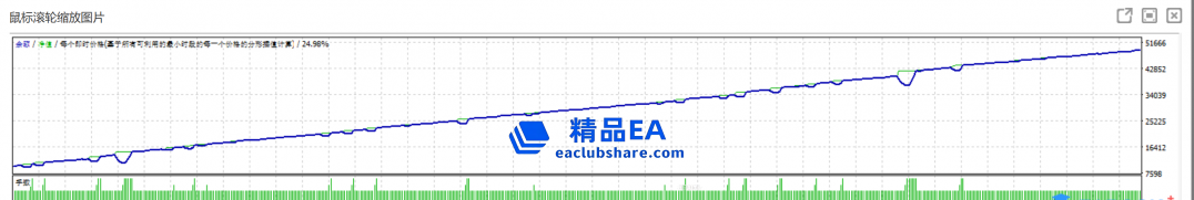 eaclubshare.com1.png